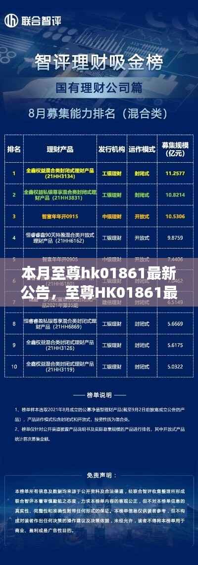 招标采购 第257页