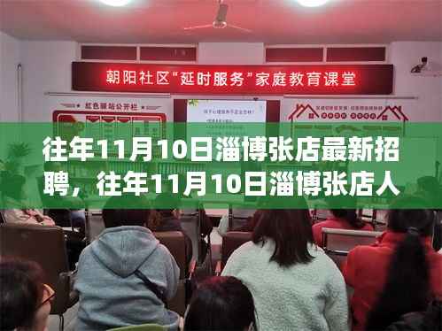 往年11月10日淄博张店招聘市场概览,最新招聘信息及趋势分析