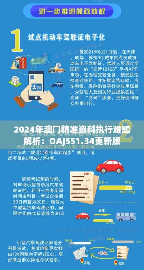 2024年澳门精准资科执行难题解析：OAJ551.34更新版