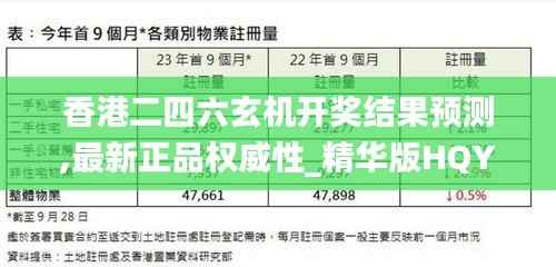 香港二四六玄机开奖结果预测,最新正品权威性_精华版HQY621.24