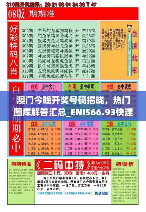 澳门今晚开奖号码揭晓,热门图库解答汇总_ENI566.93快速版