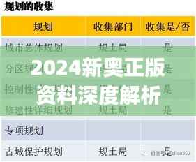 shoudangqichong 第7页