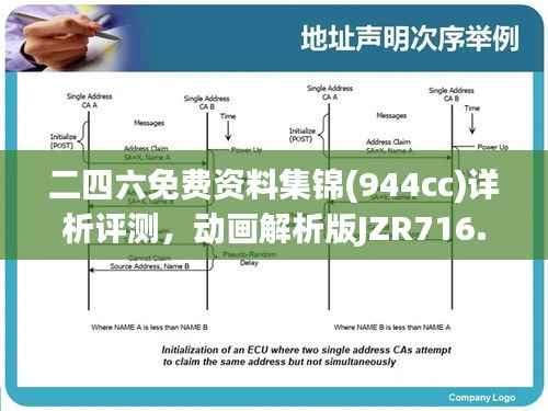 联系我们 第231页