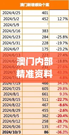 澳门内部精准资料免费可靠吗?仪器仪表_造化境FSW284.2