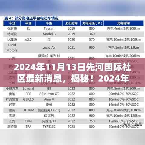 垂头丧气 第23页