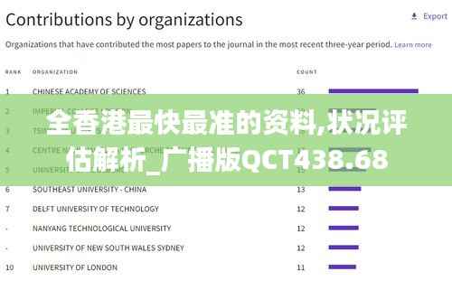 全香港最快最准的资料,状况评估解析_广播版QCT438.68
