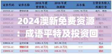 2024澳新免费资源:成语平特及投资回报率分析_合气AWU690.35