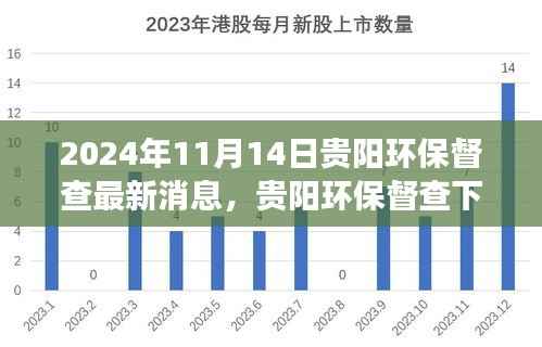 贵阳环保督查下的绿色之旅,探索自然美景与内心平静的新篇章(最新消息)