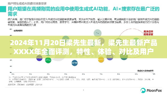 梁先生最新产品XXXX年全面评测报告,特性、体验、对比及用户群体深度分析