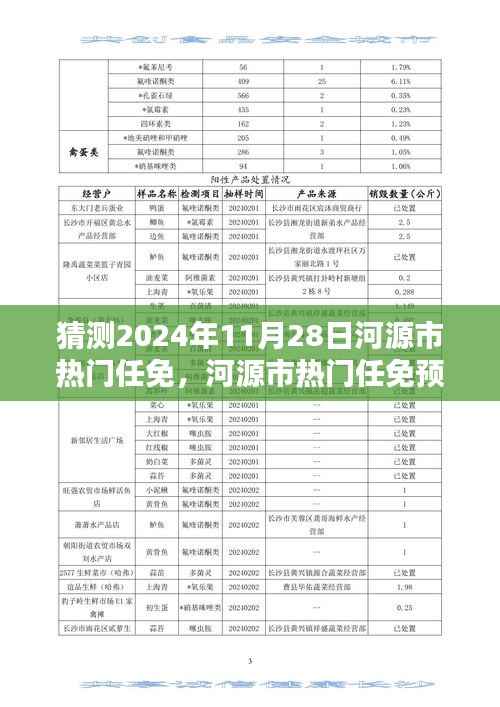 回眸最初 第15页