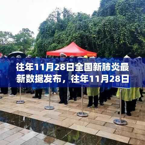 往年11月28日全国新肺炎最新数据发布,持续观察与科学防控