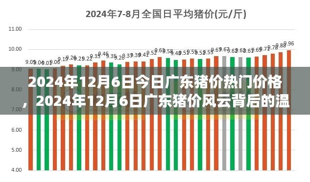 花开无言 第6页