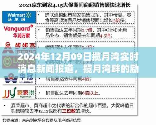 招标采购 第141页