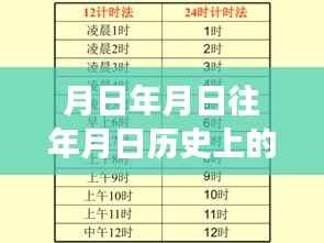 联系我们 第133页