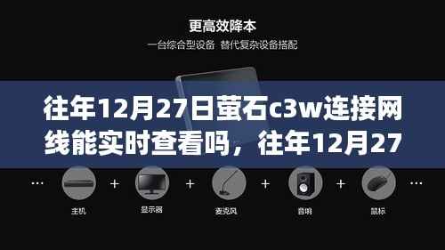 往年12月27日萤石C3W摄像头连接网线能否实现实时查看?标题建议,,往年12月27日萤石C3W摄像头实时查看功能解析