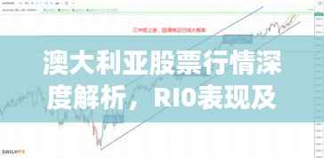 澳大利亚股票行情深度解析，RI0表现及关键影响因素探讨