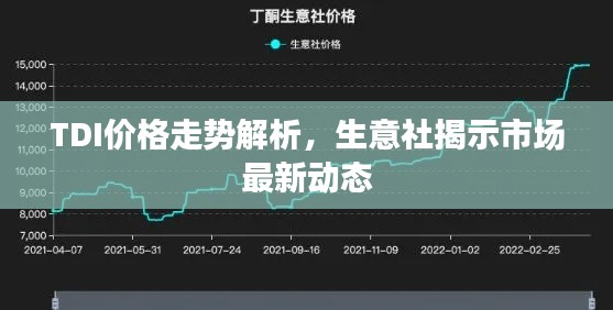 TDI价格走势解析,生意社揭示市场最新动态