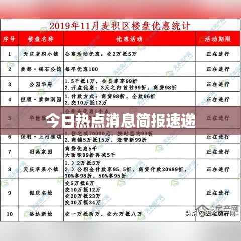 今日热点消息简报速递