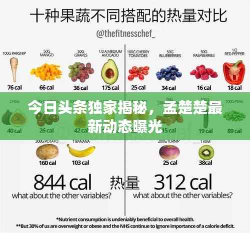 今日头条独家揭秘,孟楚楚最新动态曝光