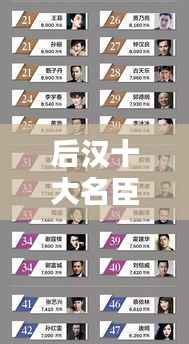 后汉十大名臣武将榜单揭晓,谁居榜首?